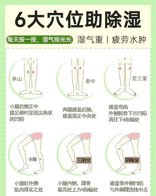 下雨天风湿痛怎么缓解