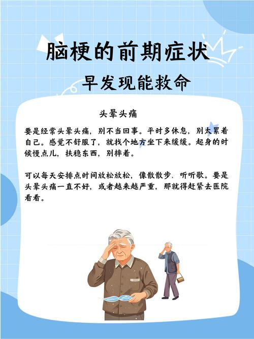 脑梗的表现症状有哪些