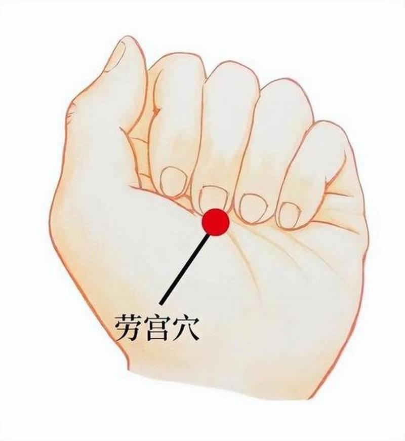 内痣出血 按摩穴位