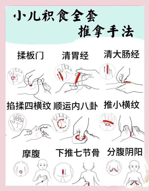 宝宝有胃病按摩穴位