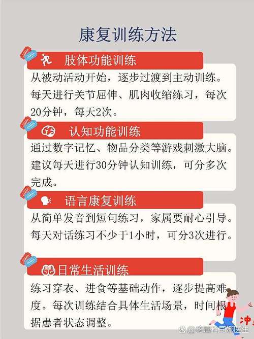 脑梗病人怎样康复训练