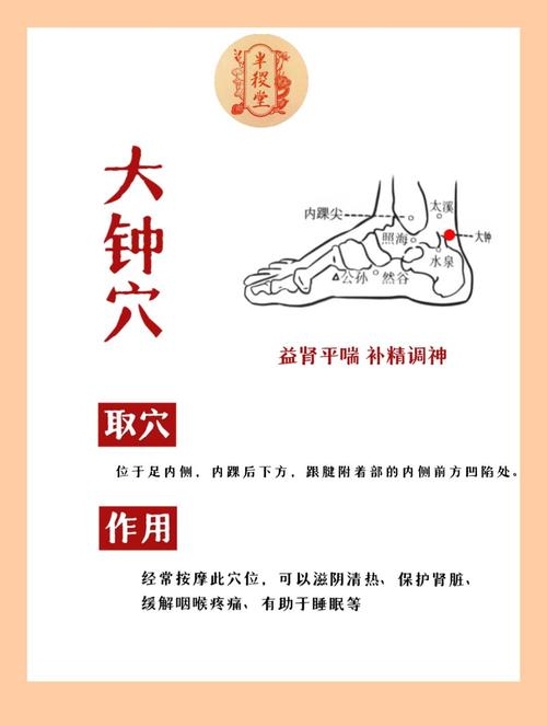 腰部扭伤的治疗穴位