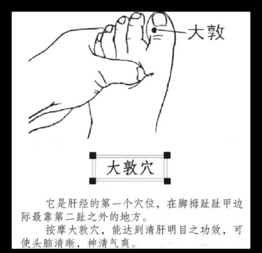 尿酸高能按那些穴位