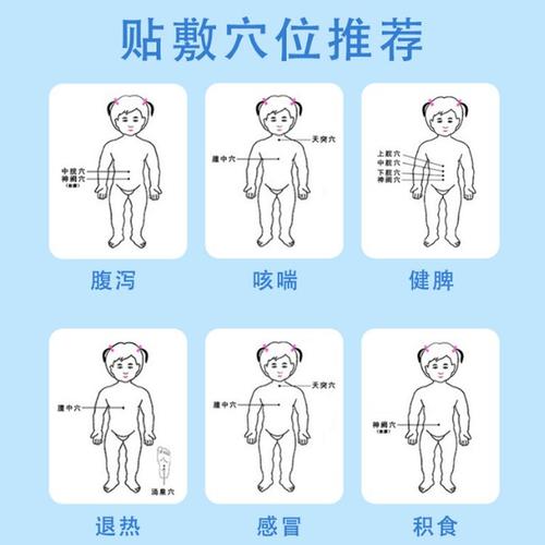宝宝受凉贴哪个穴位