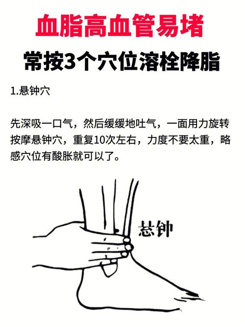 哪些穴位按摩降血脂