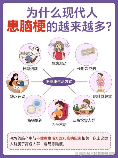 脑梗能引起全身无力吗