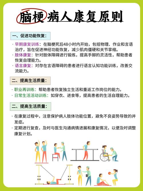 脑梗发脾气可以治好吗