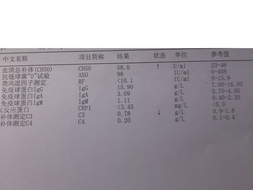查风湿四项多久出结果