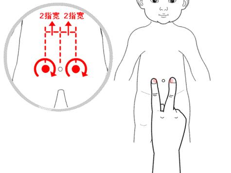 婴儿排便按哪个穴位