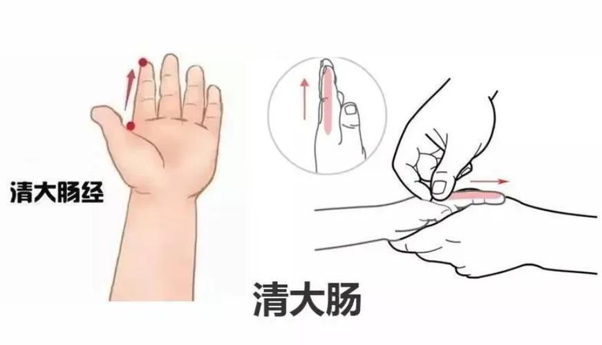 婴儿排便按哪个穴位