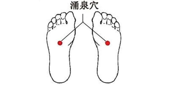 脑后门都有什么穴位