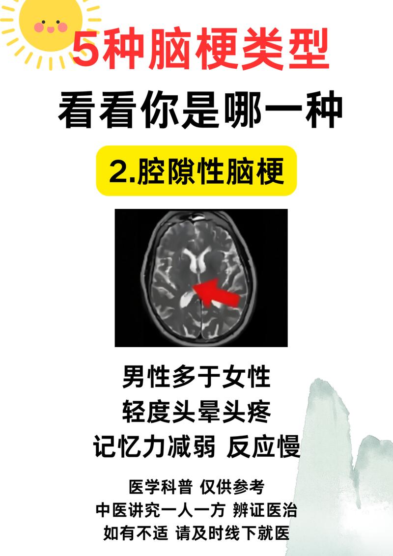 急性脑梗塞与慢性脑梗