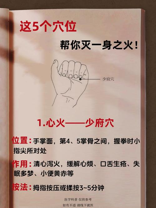 脾气不好穴位治特效