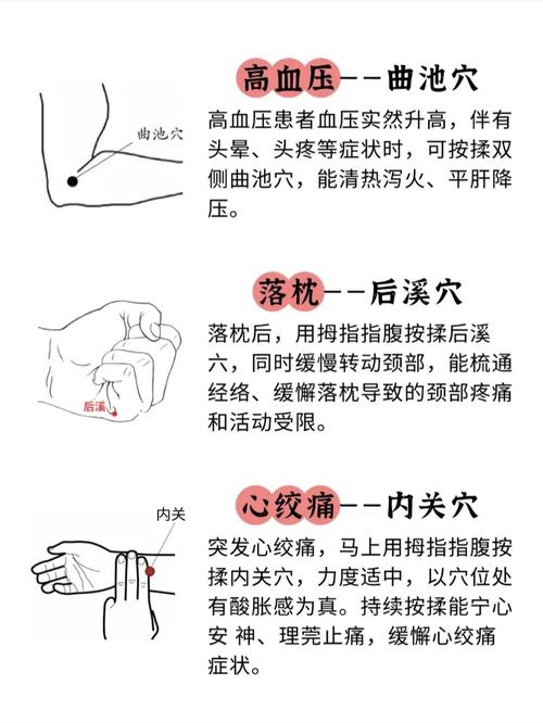 哪个穴位管头晕恶心