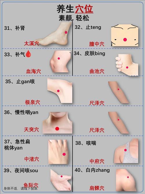 女人按摩什么穴位好
