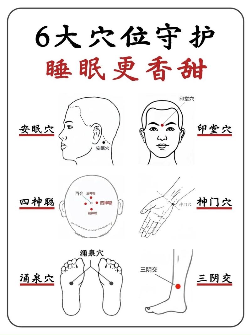 整天犯困灸什么穴位