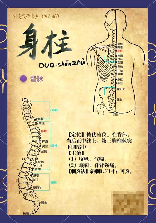 治腰椎突出艾灸穴位
