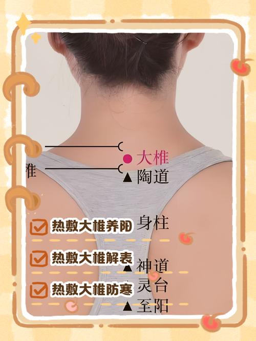 大椎疼按摩什么穴位