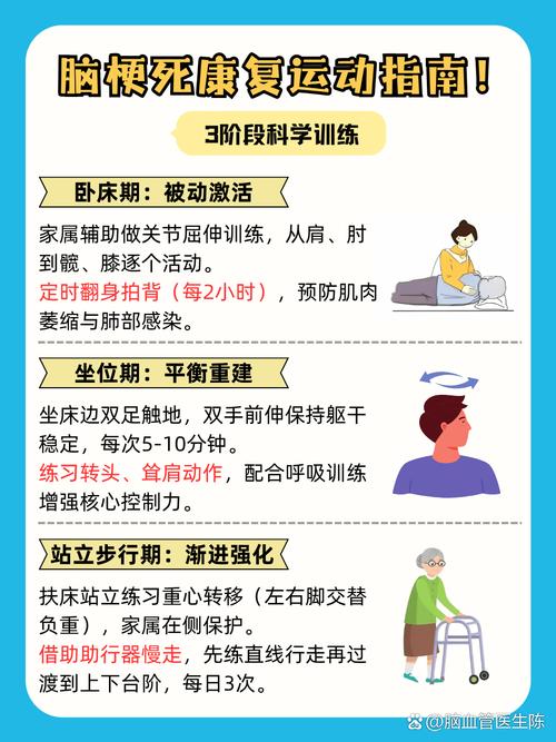 脑梗手脚麻木如何按摩