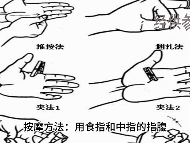 脑萎缩按摩什么穴位