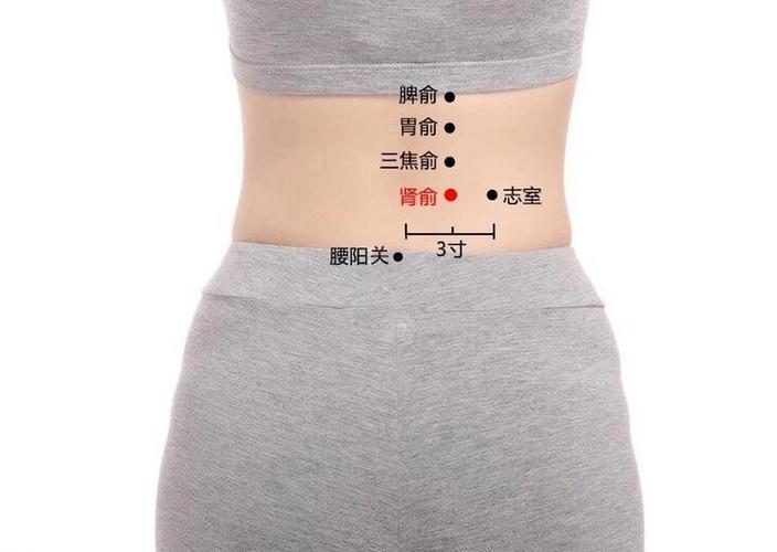 按摩哪些穴位治肾癌