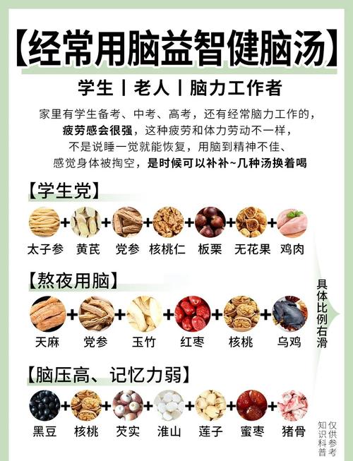 脑梗患者适合喝什么汤