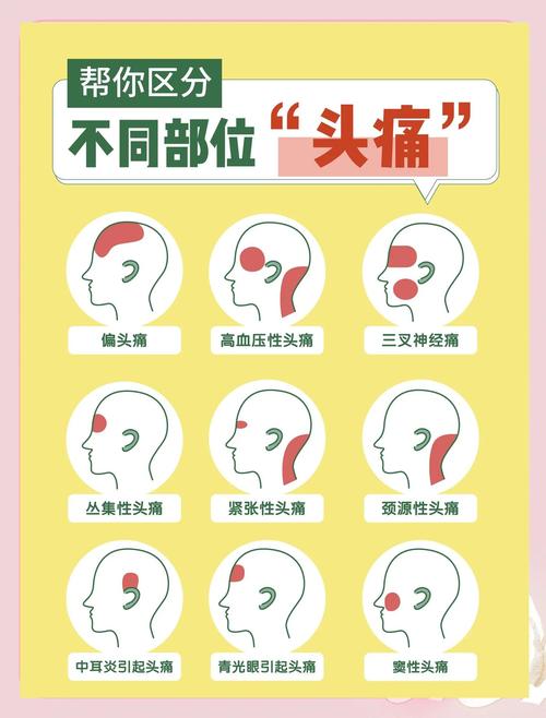 脑梗的头痛是什么症状