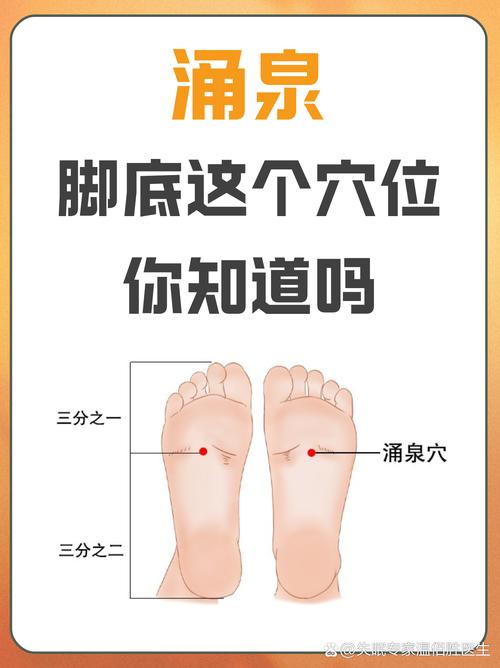 脚底有哪些重要穴位