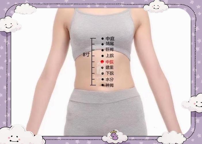 肚脐中医穴位叫什么