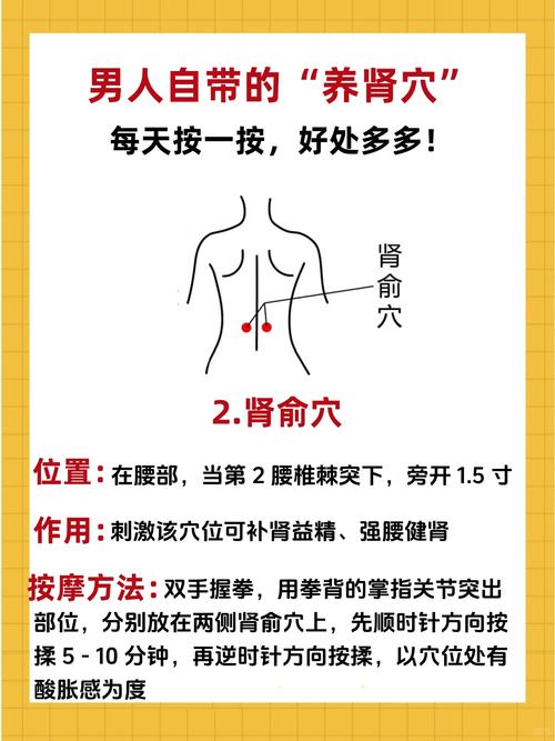 按摩穴位治阳痿视频