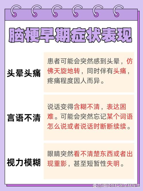 中医认为脑梗怎么回事