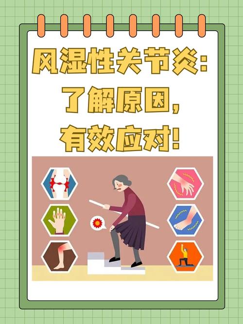 得了风湿关节炎怎么治