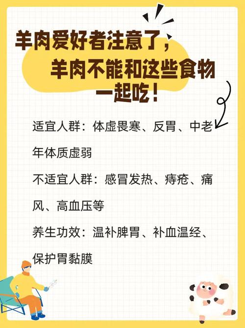 风湿病人可以吃羊肉吗