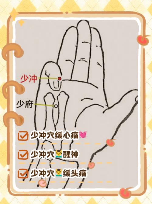 月经量少点什么穴位