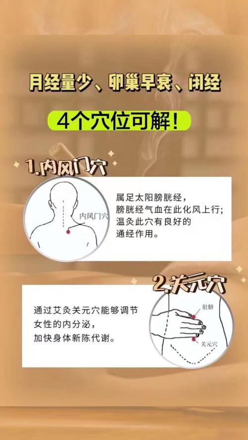 月经量少点什么穴位