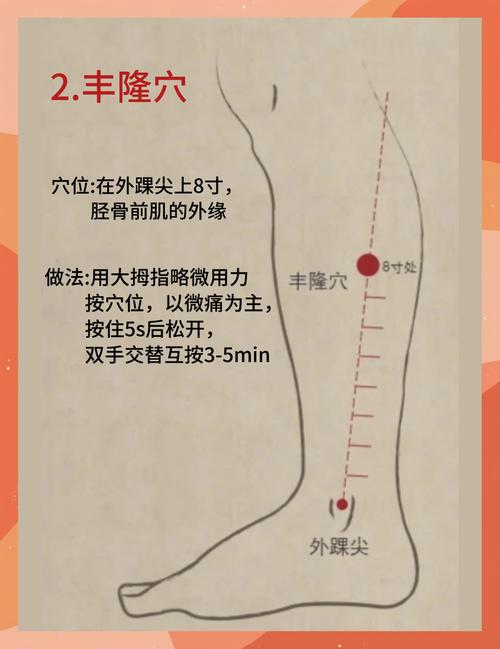 去皱纹艾灸什么穴位