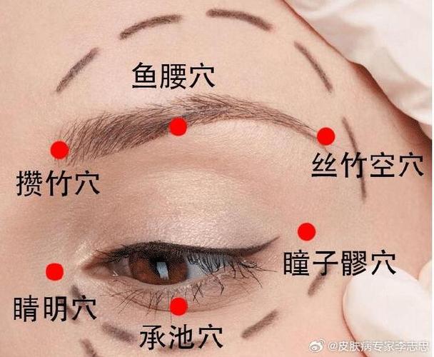 去皱纹艾灸什么穴位