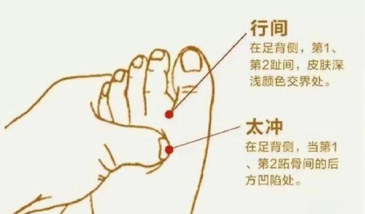 哪些穴位可除去抑郁