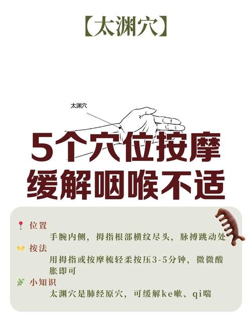 嗓子咳嗽按什么穴位