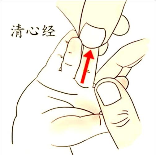 宝宝上火按什么穴位