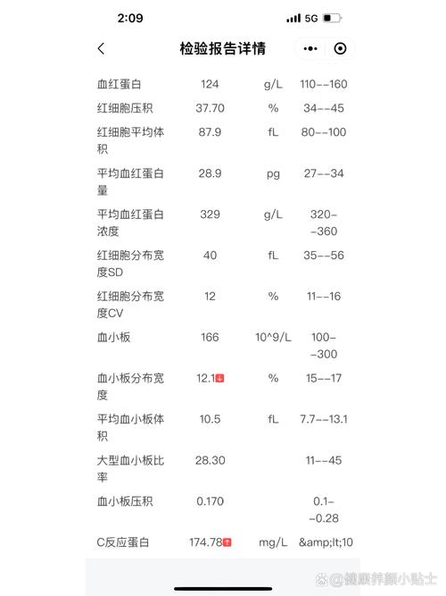 风湿四项c反应蛋白高