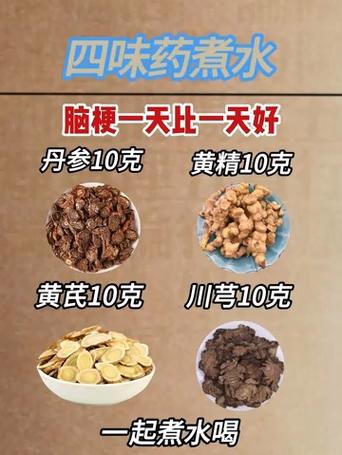 缓解脑梗的液体有哪些