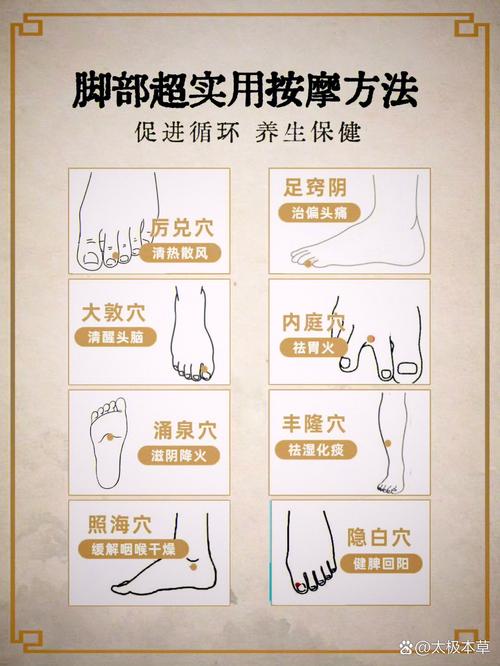 脚底穴位刮痧治哮喘