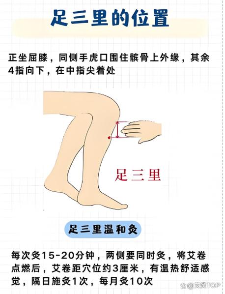 脚上那个穴位能长高