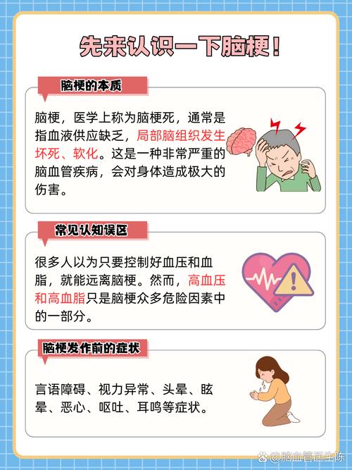 高血压导致脑梗的原因