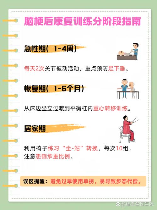 脑梗病人需要多走路吗