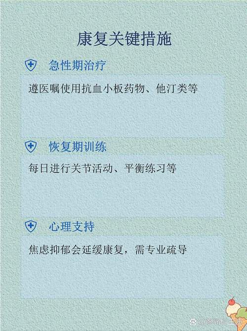 脑梗康复治疗能报多少