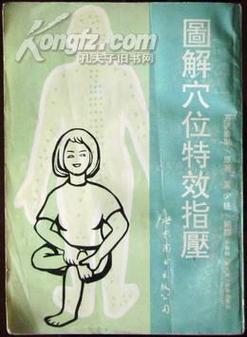 哪个穴位能抑制勃起