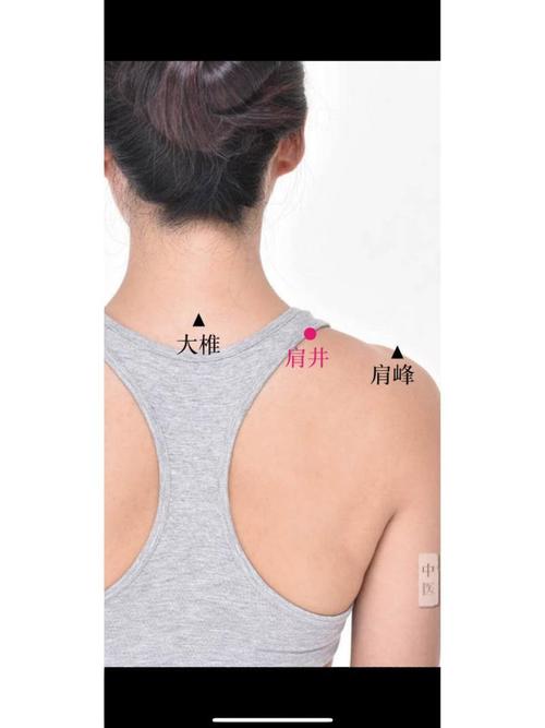 肩部受凉了艾灸穴位