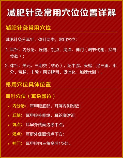 减肥针灸什么穴位好